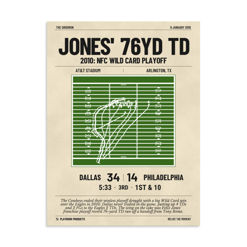Greatest Dallas Cowboys Plays Poster: Jones' 76yd TD (2010)