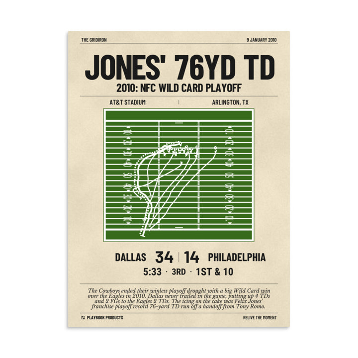 Greatest Dallas Cowboys Plays Poster: Jones' 76yd TD (2010)