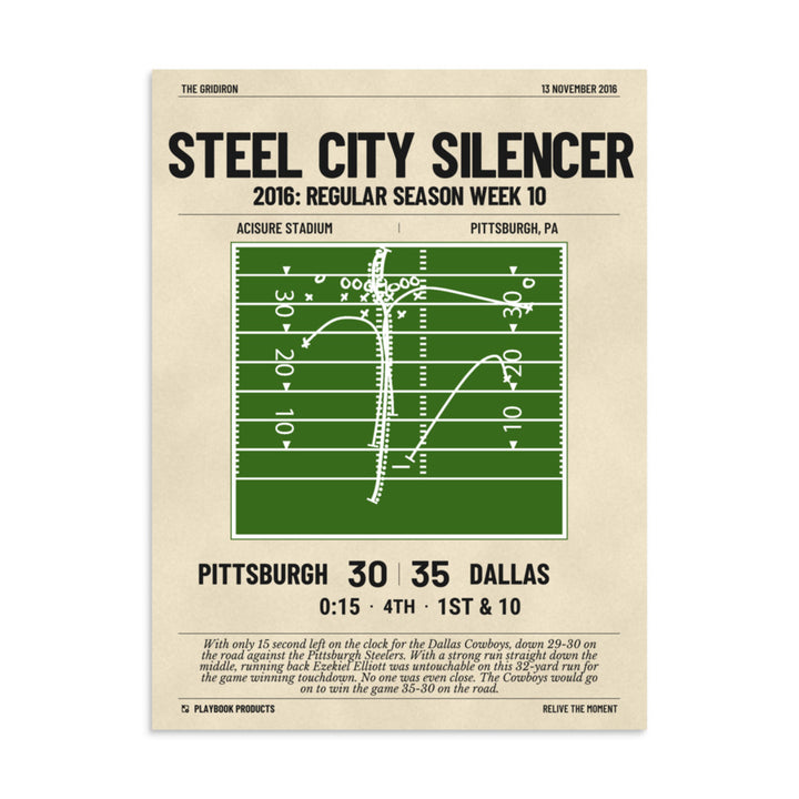 Greatest Dallas Cowboys Plays Poster: Steel City Silencer (2016)