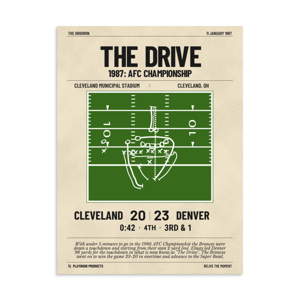 Greatest Denver Broncos Plays Poster: The Drive (1987)