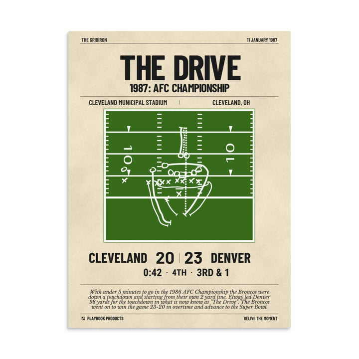 Greatest Denver Broncos Plays Poster: The Drive (1987)