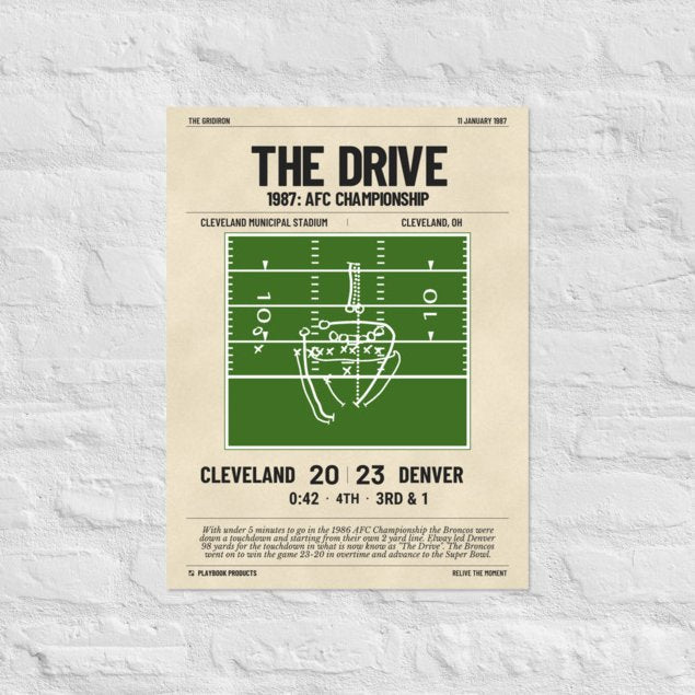 Greatest Denver Broncos Plays Poster: The Drive (1987)