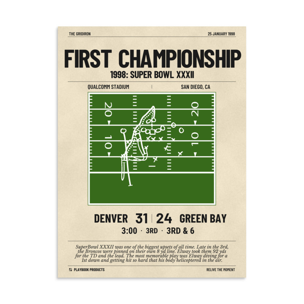 Greatest Denver Broncos Plays Poster: First championship (1998)
