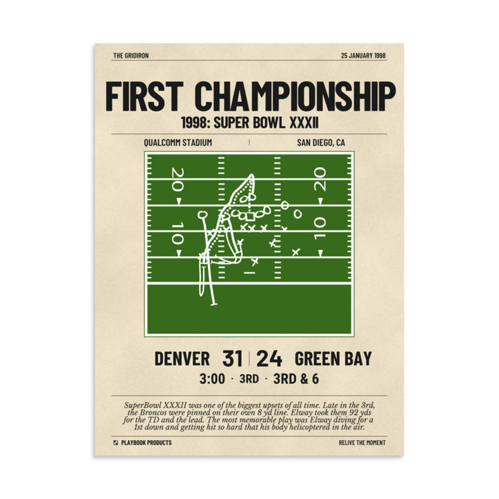 Greatest Denver Broncos Plays Poster: First championship (1998)