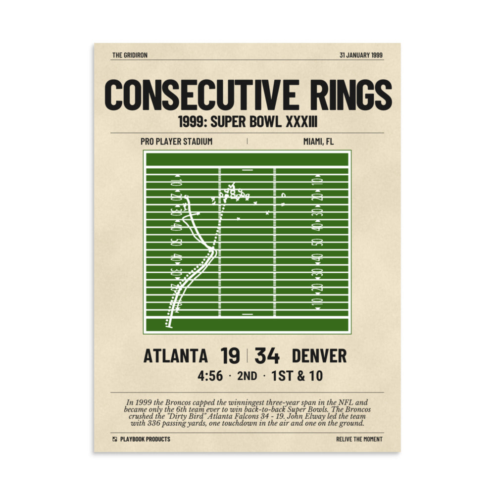 Greatest Denver Broncos Plays Poster: Consecutive rings (1999)