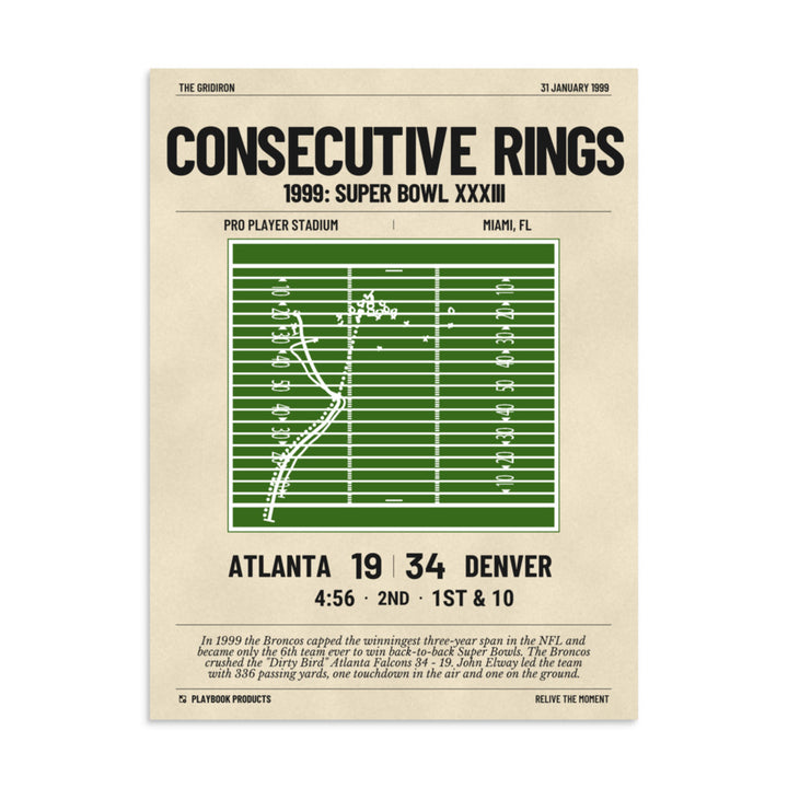 Greatest Denver Broncos Plays Poster: Consecutive rings (1999)
