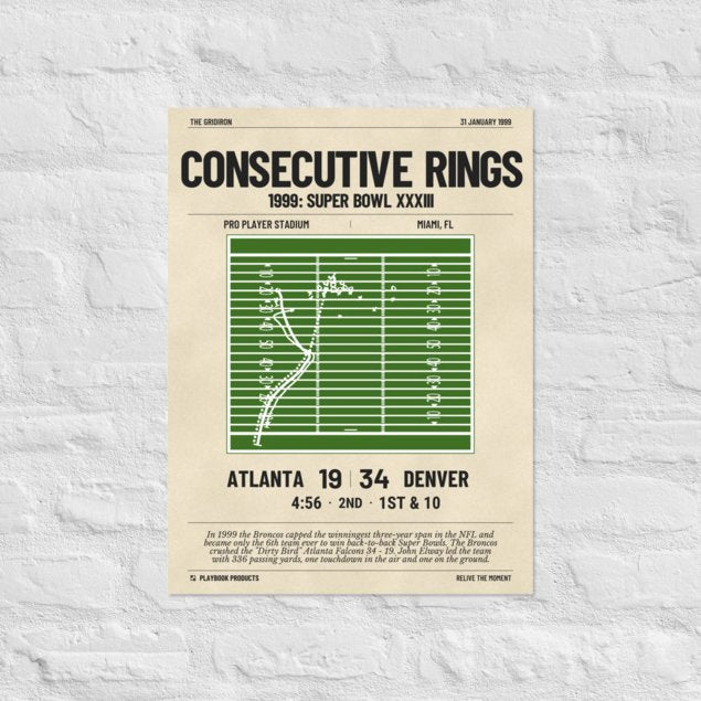 Greatest Denver Broncos Plays Poster: Consecutive rings (1999)