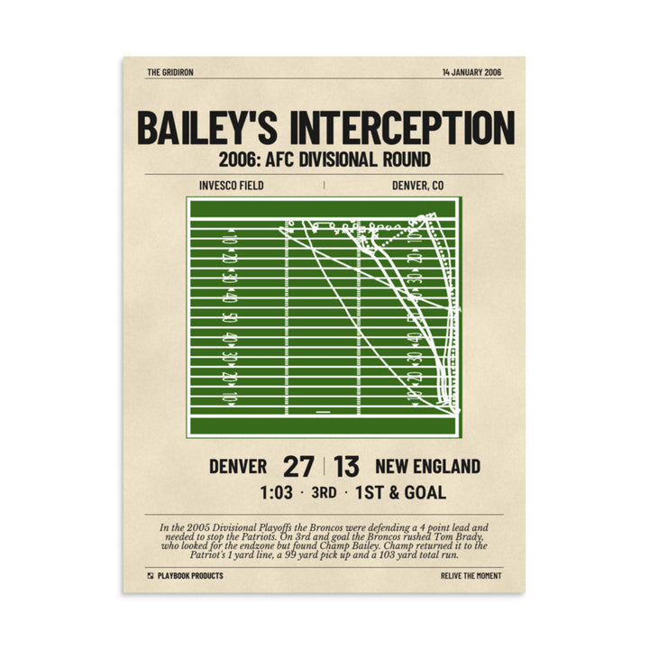 Greatest Denver Broncos Plays Poster: Bailey's interception (2006)