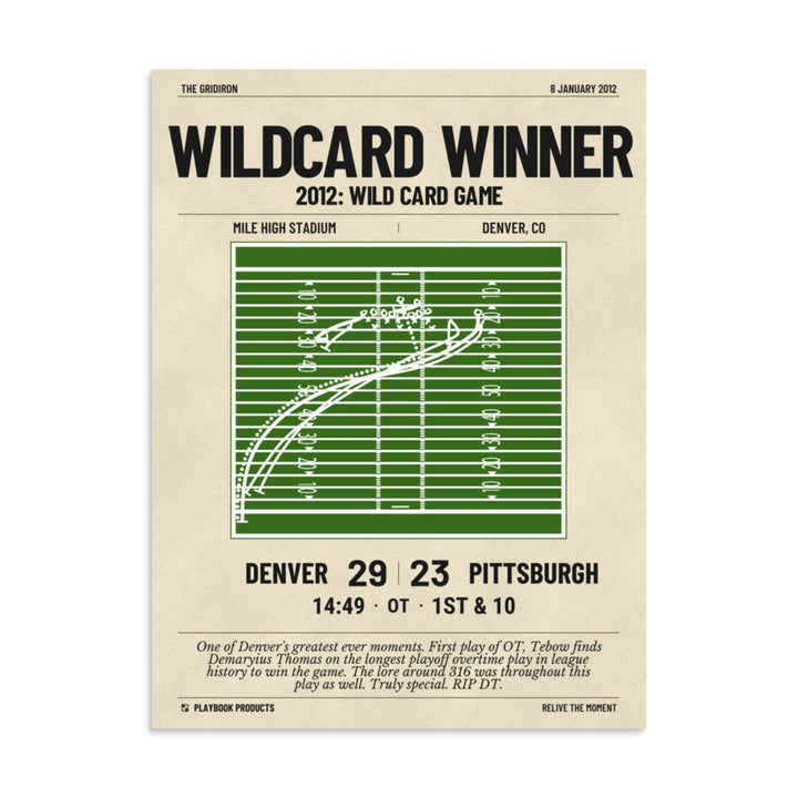 Greatest Denver Broncos Plays Poster: Wildcard Winner (2012)