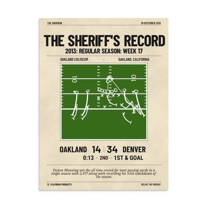 Greatest Denver Broncos Plays Poster: The Sheriff's Record (2013)