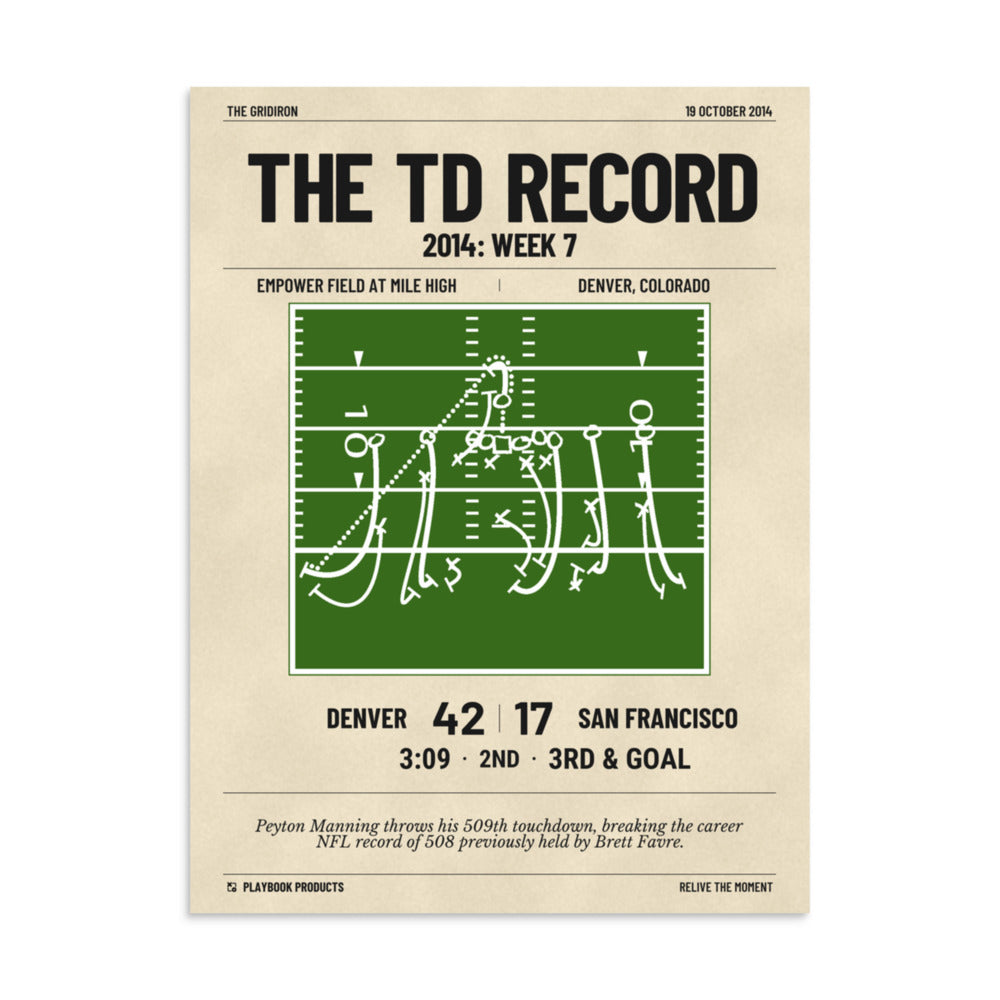 Greatest Denver Broncos Plays Poster: The TD Record (2014)