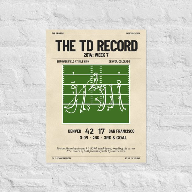 Greatest Denver Broncos Plays Poster: The TD Record (2014)