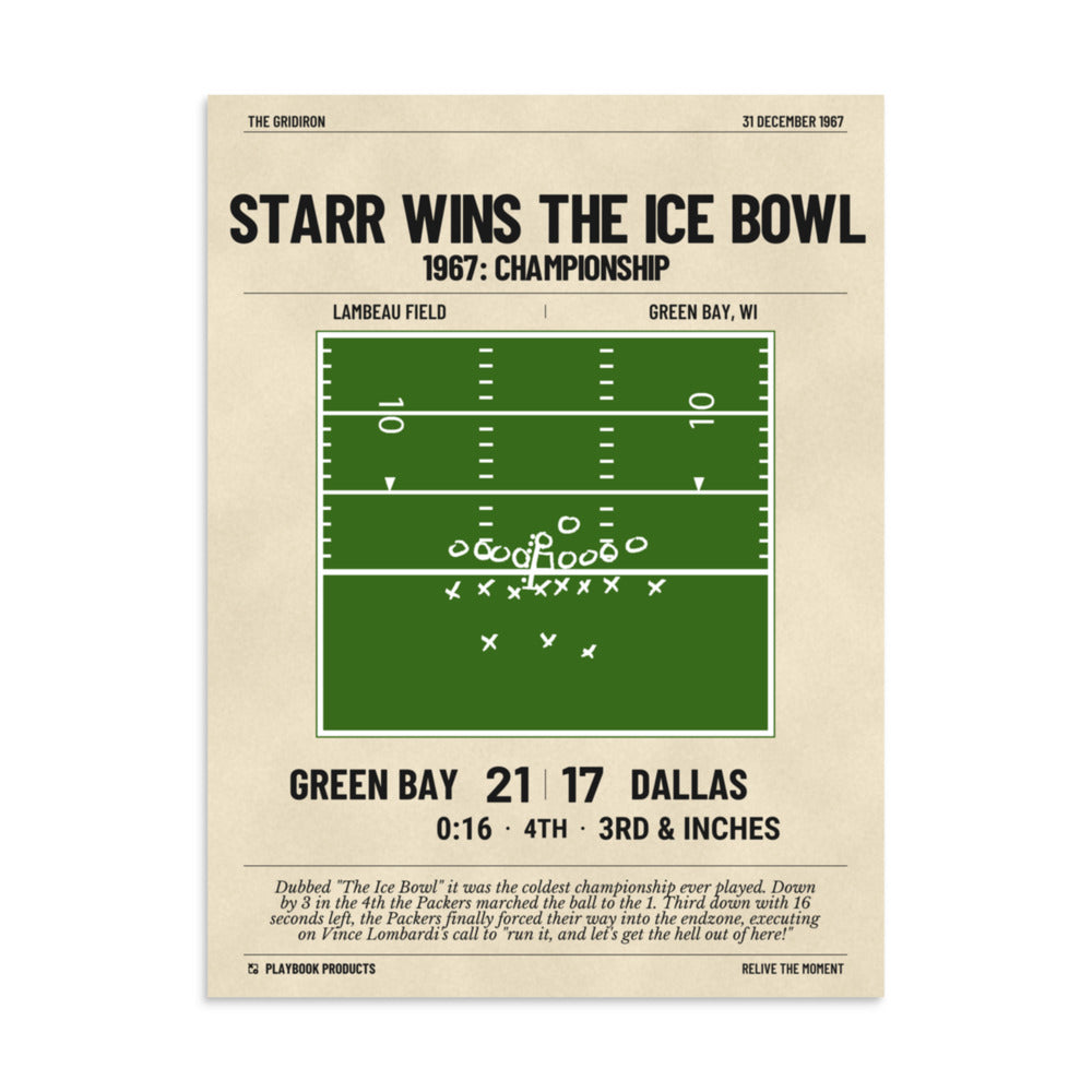 Greatest Green Bay Packers Plays Poster: Starr wins the Ice Bowl (1967)