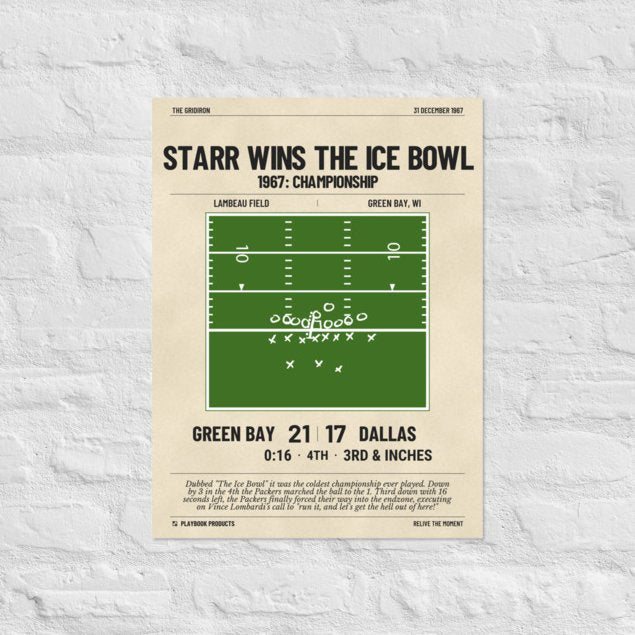 Greatest Green Bay Packers Plays Poster: Starr wins the Ice Bowl (1967)