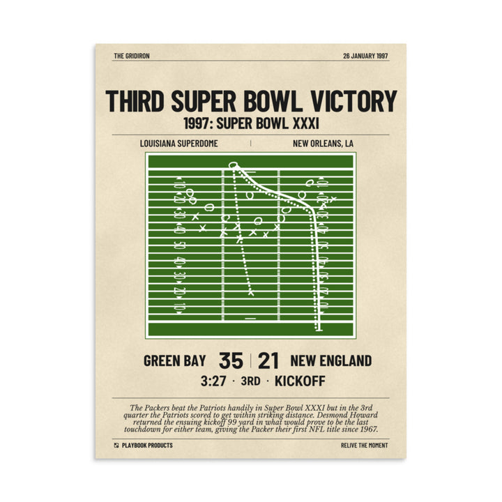 Greatest Green Bay Packers Plays Poster: Third Super Bowl victory (1997)