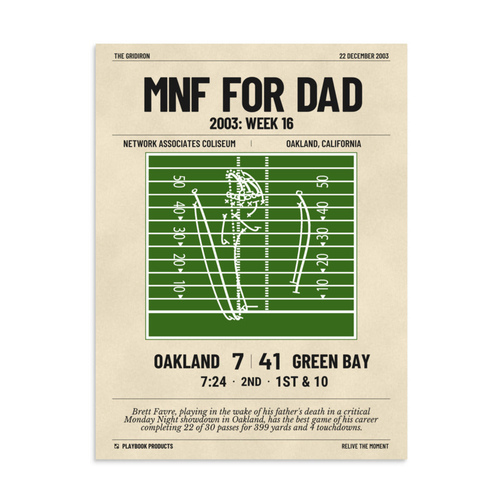 Greatest Green Bay Packers Plays Poster: MNF for Dad (2003)