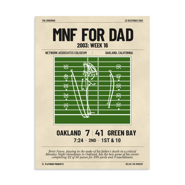 Greatest Green Bay Packers Plays Poster: MNF for Dad (2003)