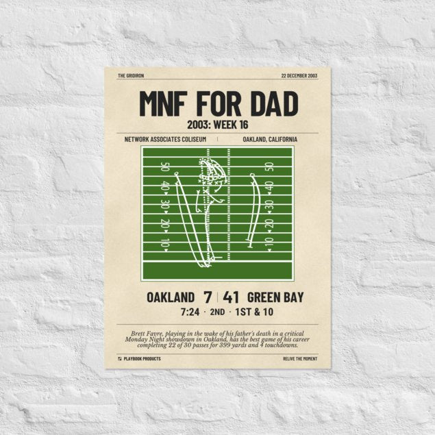 Greatest Green Bay Packers Plays Poster: MNF for Dad (2003)