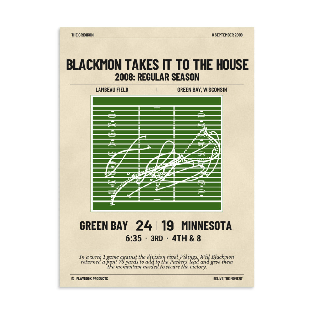 Greatest Green Bay Packers Plays Poster: Blackmon Takes It To The House (2008)