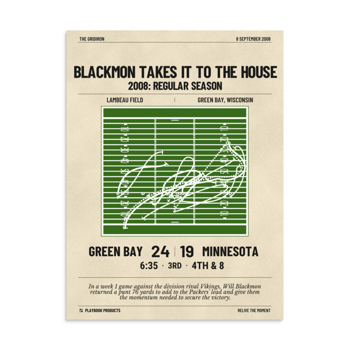 Greatest Green Bay Packers Plays Poster: Blackmon Takes It To The House (2008)