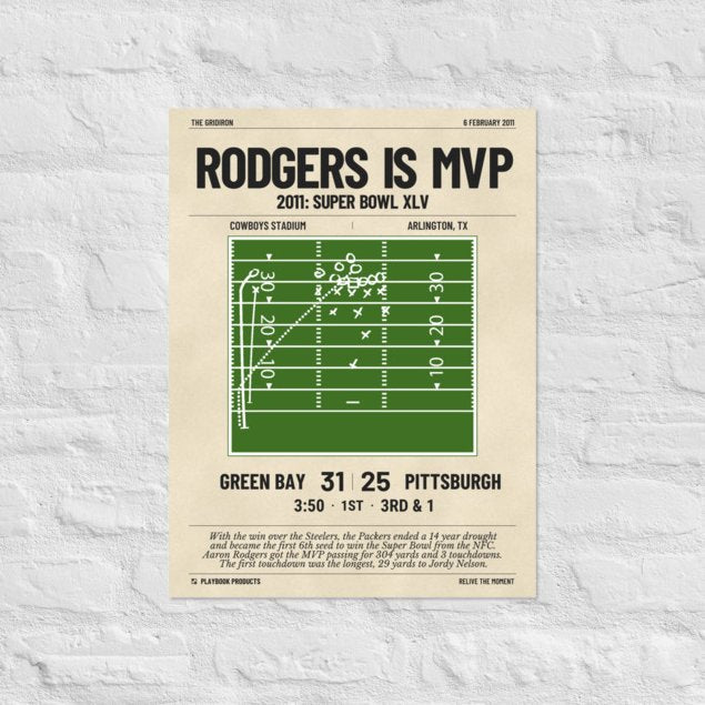 Greatest Green Bay Packers Plays Poster: Rodgers is MVP (2011)