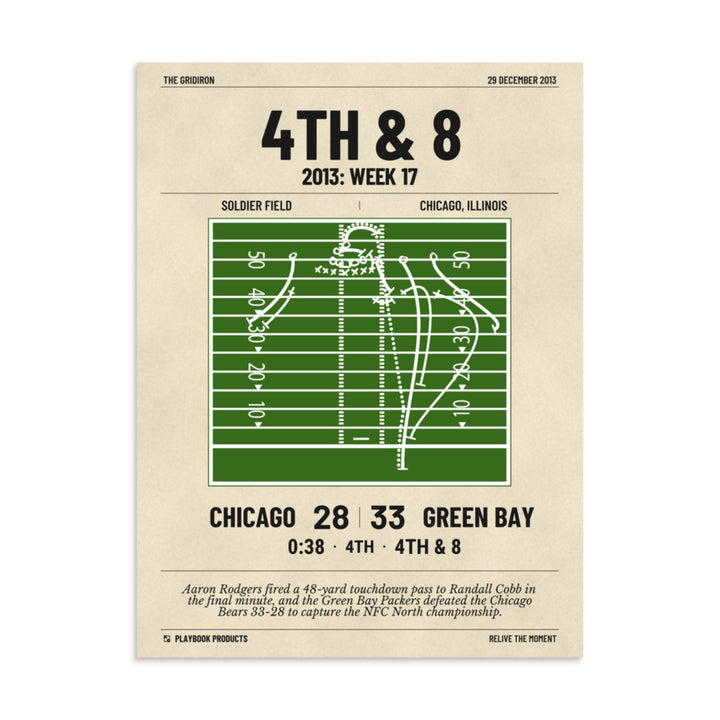 Greatest Green Bay Packers Plays Poster: 4th &amp; 8 (2013)