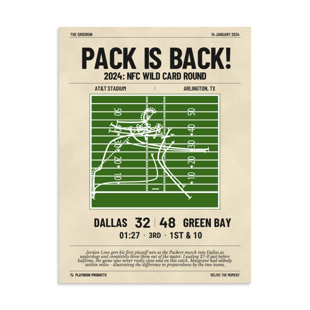 Greatest Green Bay Packers Plays Poster: Pack is Back! (2024)