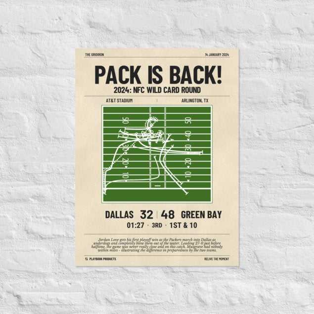 Greatest Green Bay Packers Plays Poster: Pack is Back! (2024)
