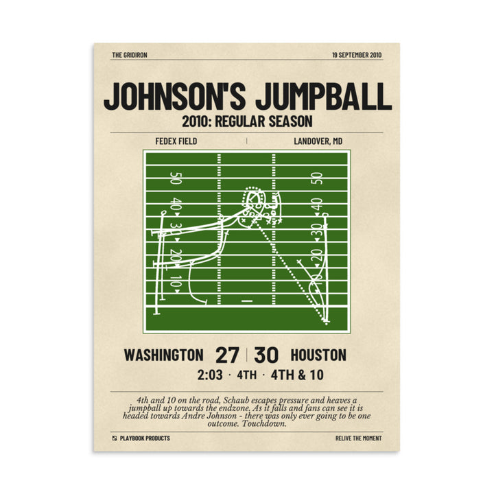 Greatest Houston Texans Plays Poster: Johnson's Jumpball (2010)
