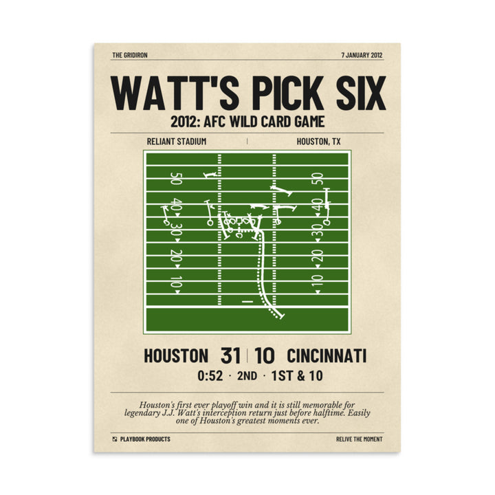 Greatest Houston Texans Plays Poster: Watt's pick six (2012)