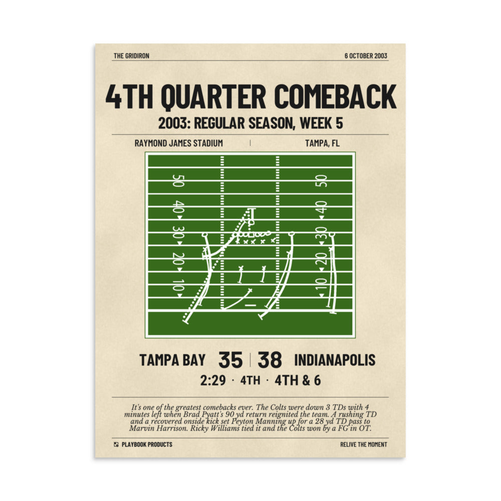 Greatest Indianapolis Colts Plays Poster: 4th Quarter Comeback (2003)