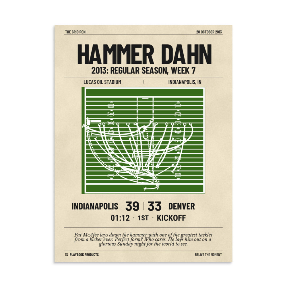 Greatest Indianapolis Colts Plays Poster: Hammer DAHN (2013)