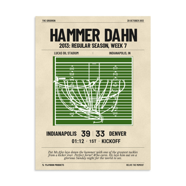 Greatest Indianapolis Colts Plays Poster: Hammer DAHN (2013)