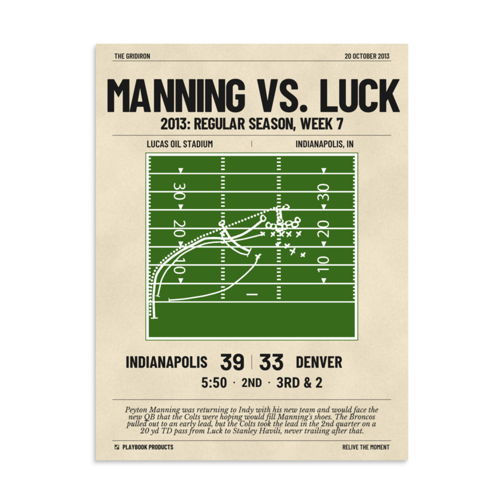 Greatest Indianapolis Colts Plays Poster: Manning vs. Luck (2013)