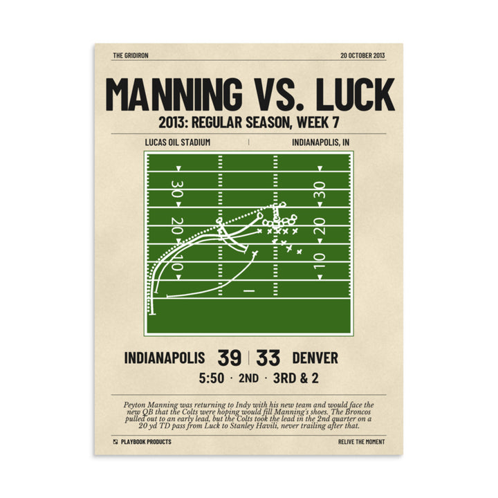 Greatest Indianapolis Colts Plays Poster: Manning vs. Luck (2013)