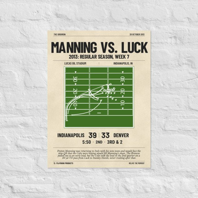 Greatest Indianapolis Colts Plays Poster: Manning vs. Luck (2013)