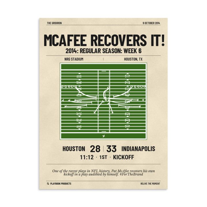 Greatest Indianapolis Colts Plays Poster: McAfee recovers it! (2014)