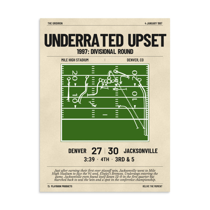 Greatest Jacksonville Jaguars Plays Poster: Underrated Upset (1997)