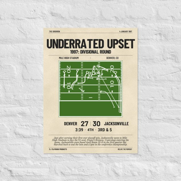 Greatest Jacksonville Jaguars Plays Poster: Underrated Upset (1997)