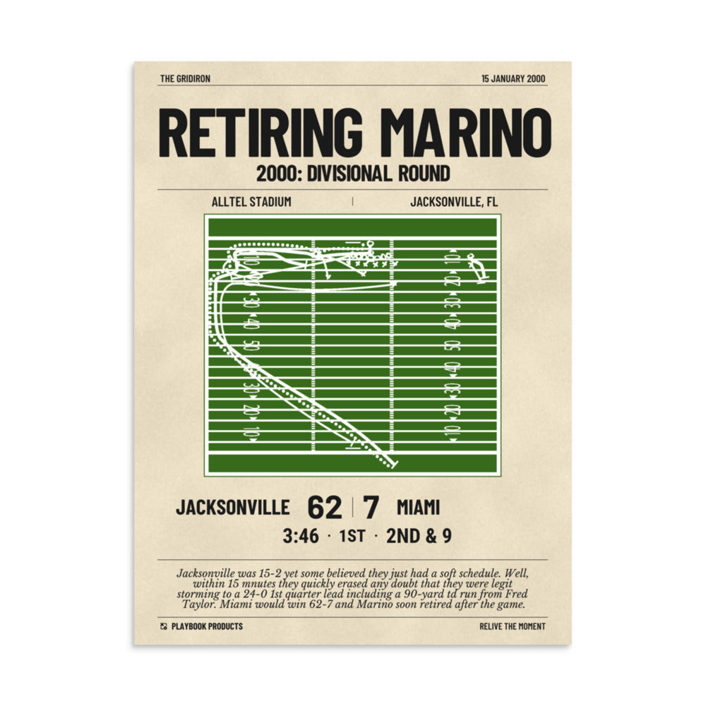 Greatest Jacksonville Jaguars Plays Poster: Retiring Marino (2000)