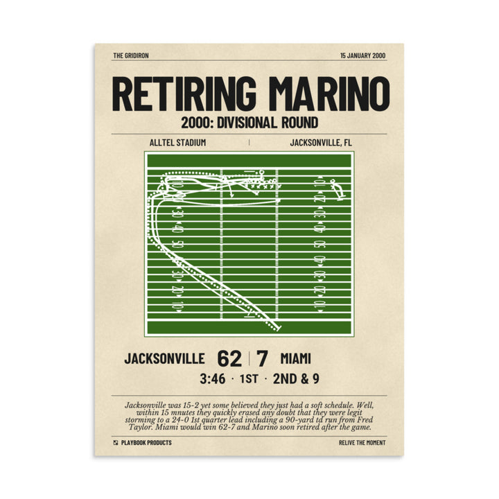 Greatest Jacksonville Jaguars Plays Poster: Retiring Marino (2000)