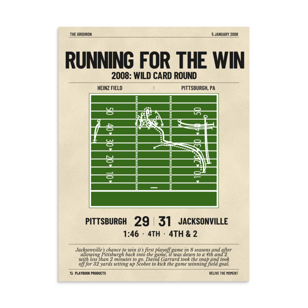 Greatest Jacksonville Jaguars Plays Poster: Running for the Win (2008)