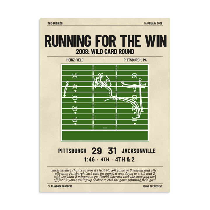 Greatest Jacksonville Jaguars Plays Poster: Running for the Win (2008)