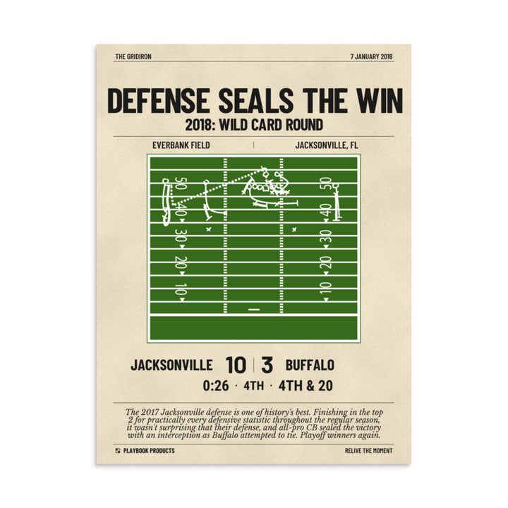 Greatest Jacksonville Jaguars Plays Poster: Defense Seals the Win (2018)
