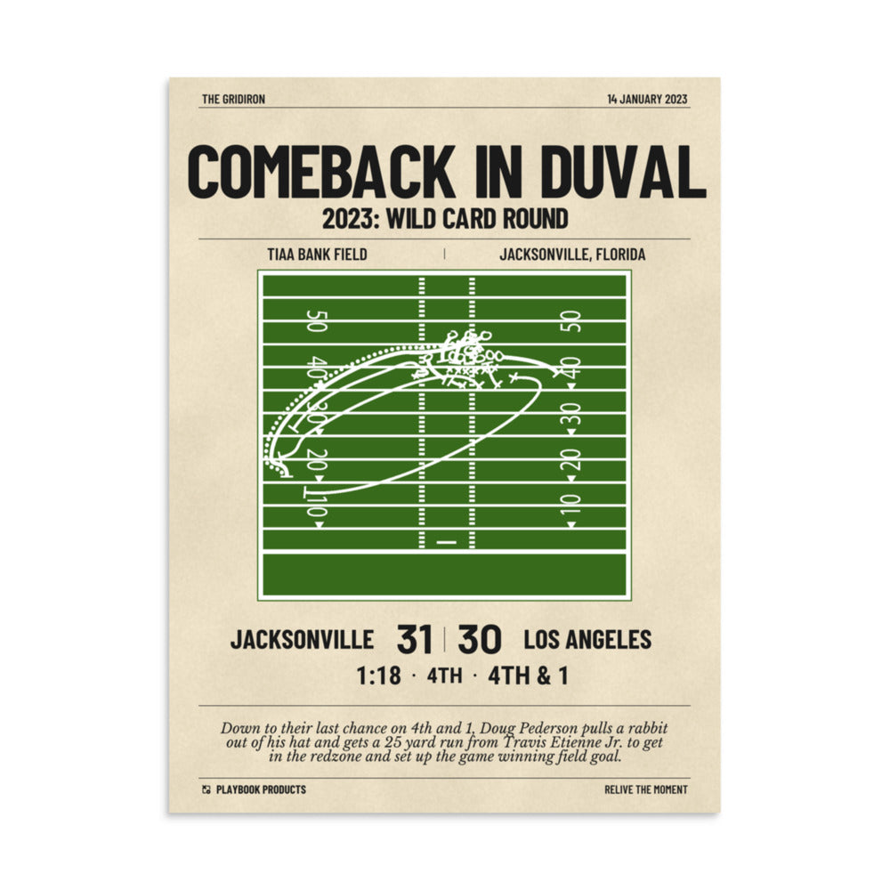 Greatest Jacksonville Jaguars Plays Poster: Comeback in Duval (2023)