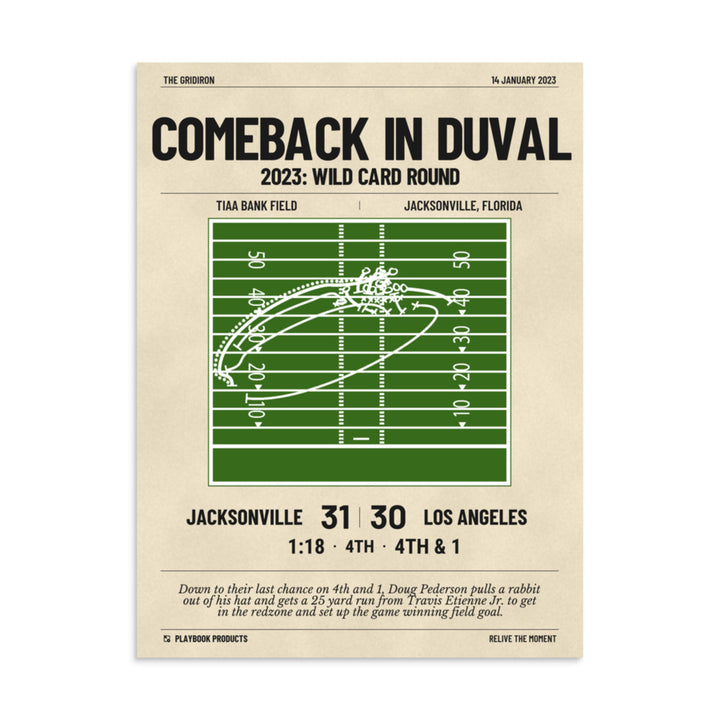 Greatest Jacksonville Jaguars Plays Poster: Comeback in Duval (2023)