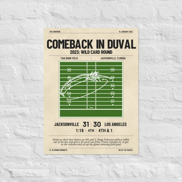 Greatest Jacksonville Jaguars Plays Poster: Comeback in Duval (2023)