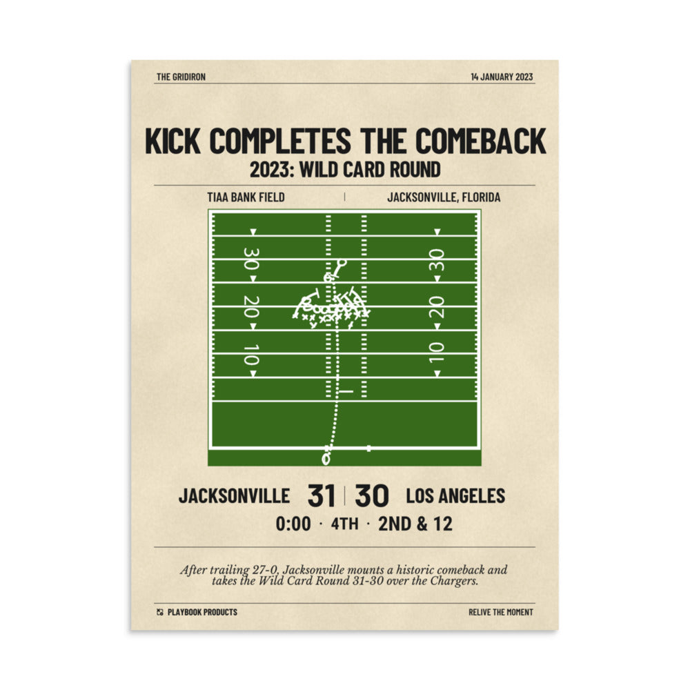Greatest Jacksonville Jaguars Plays Poster: Kick completes the comeback (2023)