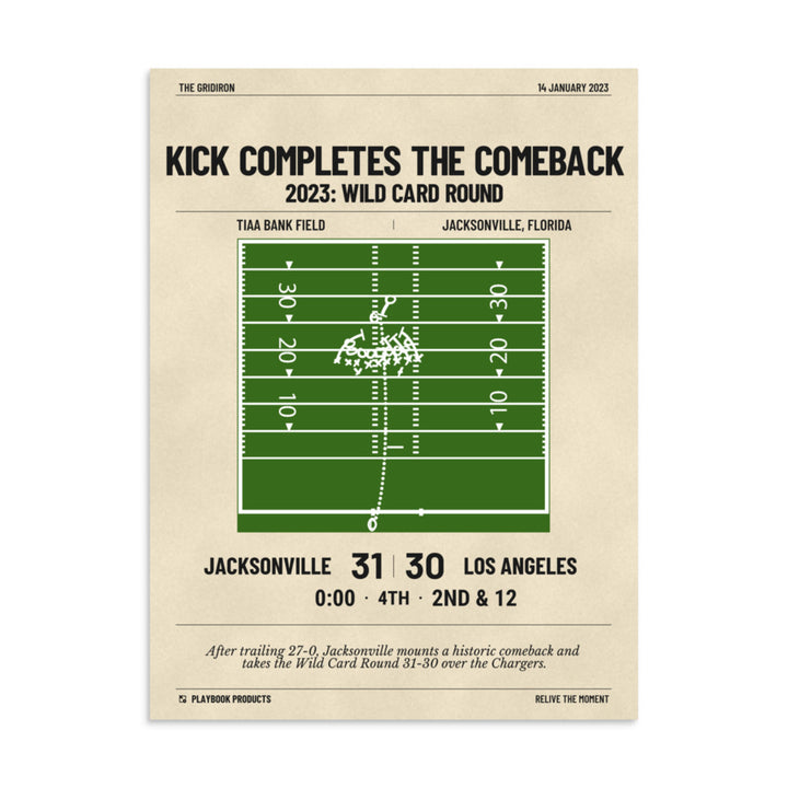 Greatest Jacksonville Jaguars Plays Poster: Kick completes the comeback (2023)