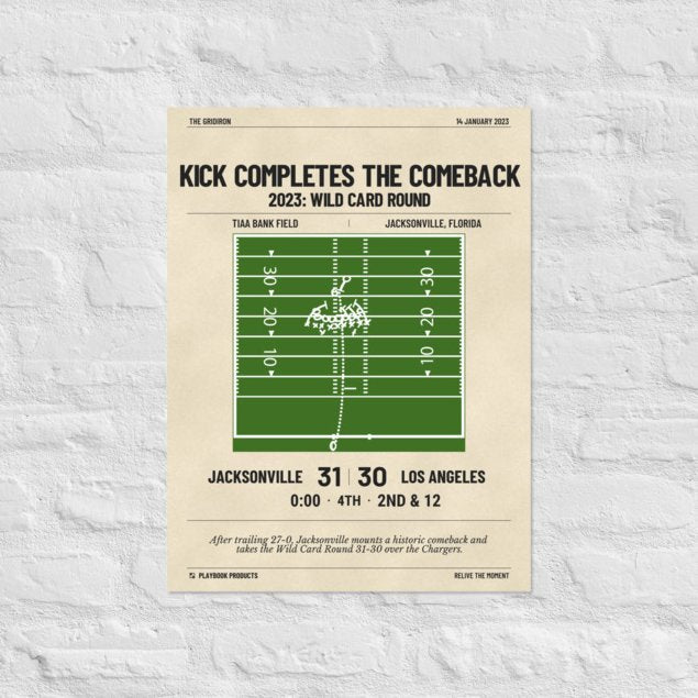 Greatest Jacksonville Jaguars Plays Poster: Kick completes the comeback (2023)